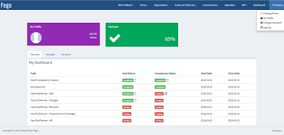 Dashboard View